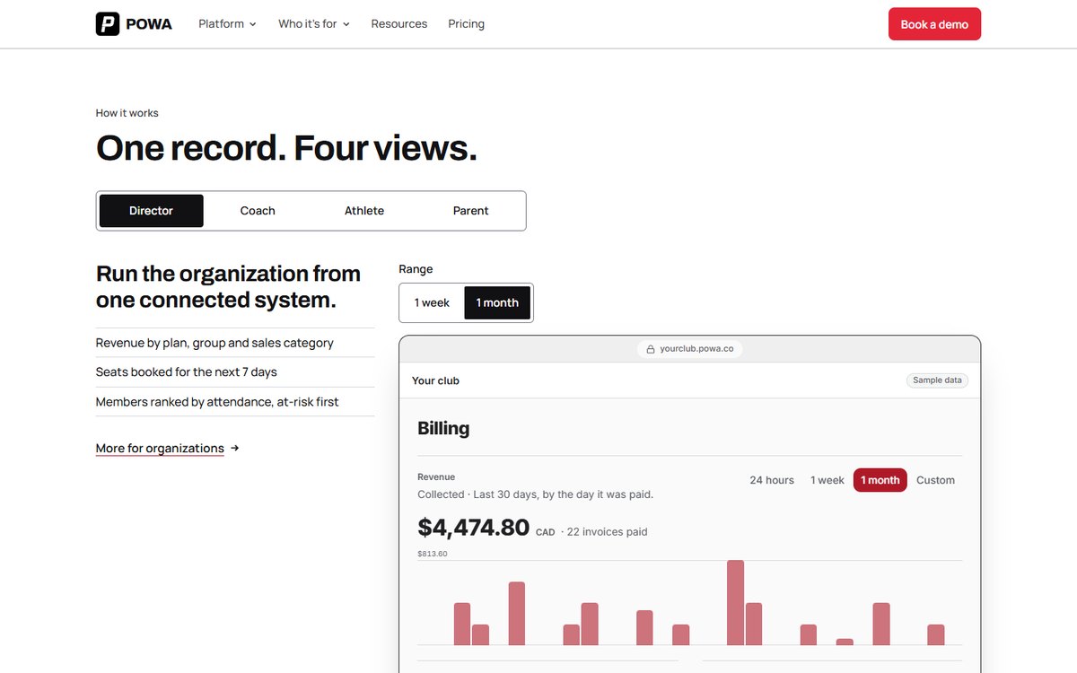 POWA website, one record with four views